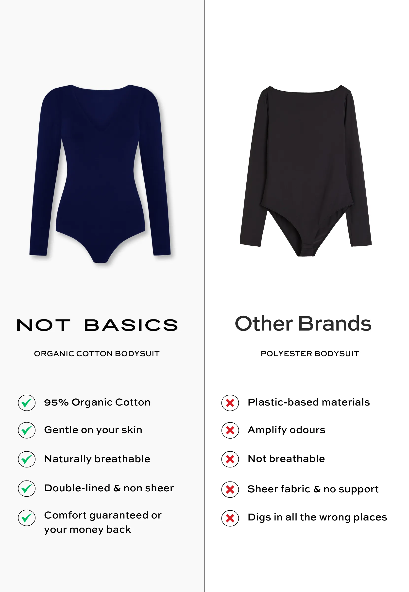 Organic Cotton Long Sleeve V-Neck Bodysuit, Blue Navy