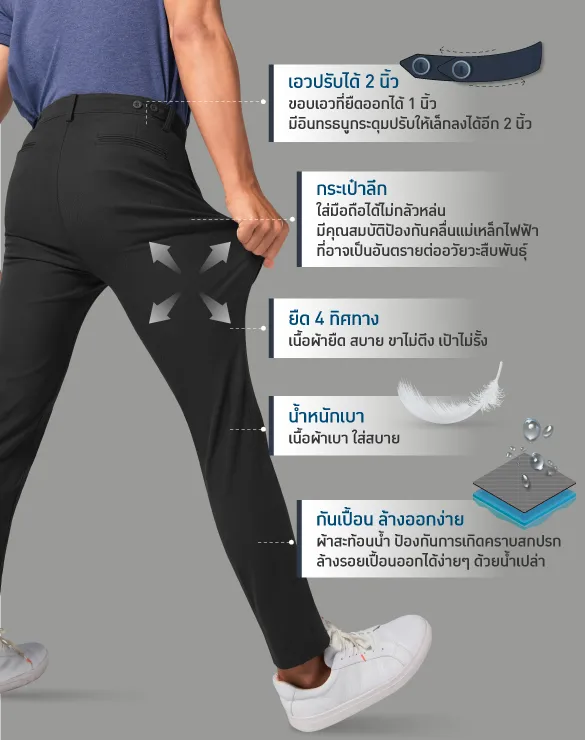 Perfect Chino™ Collection [Pants expo]
