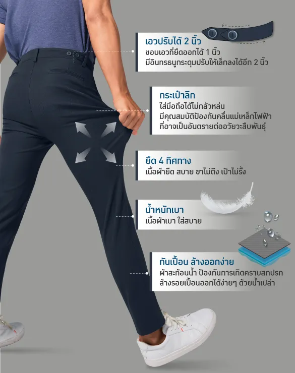 Perfect Chino™ Collection [Pants expo]