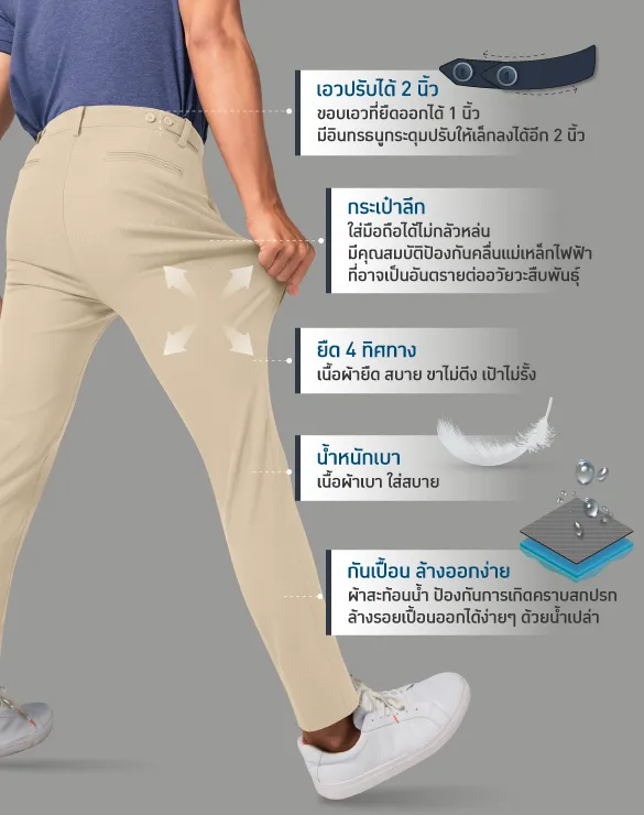 Perfect Chino™ Collection [Pants expo]