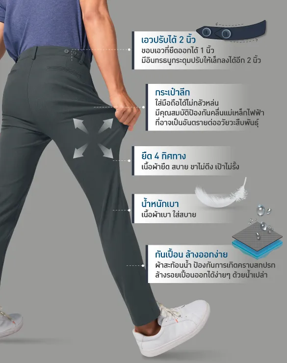 Perfect Chino™ Collection [Pants expo]