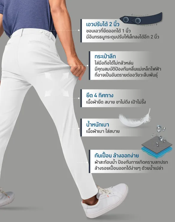 Perfect Chino™ Collection [Pants expo]