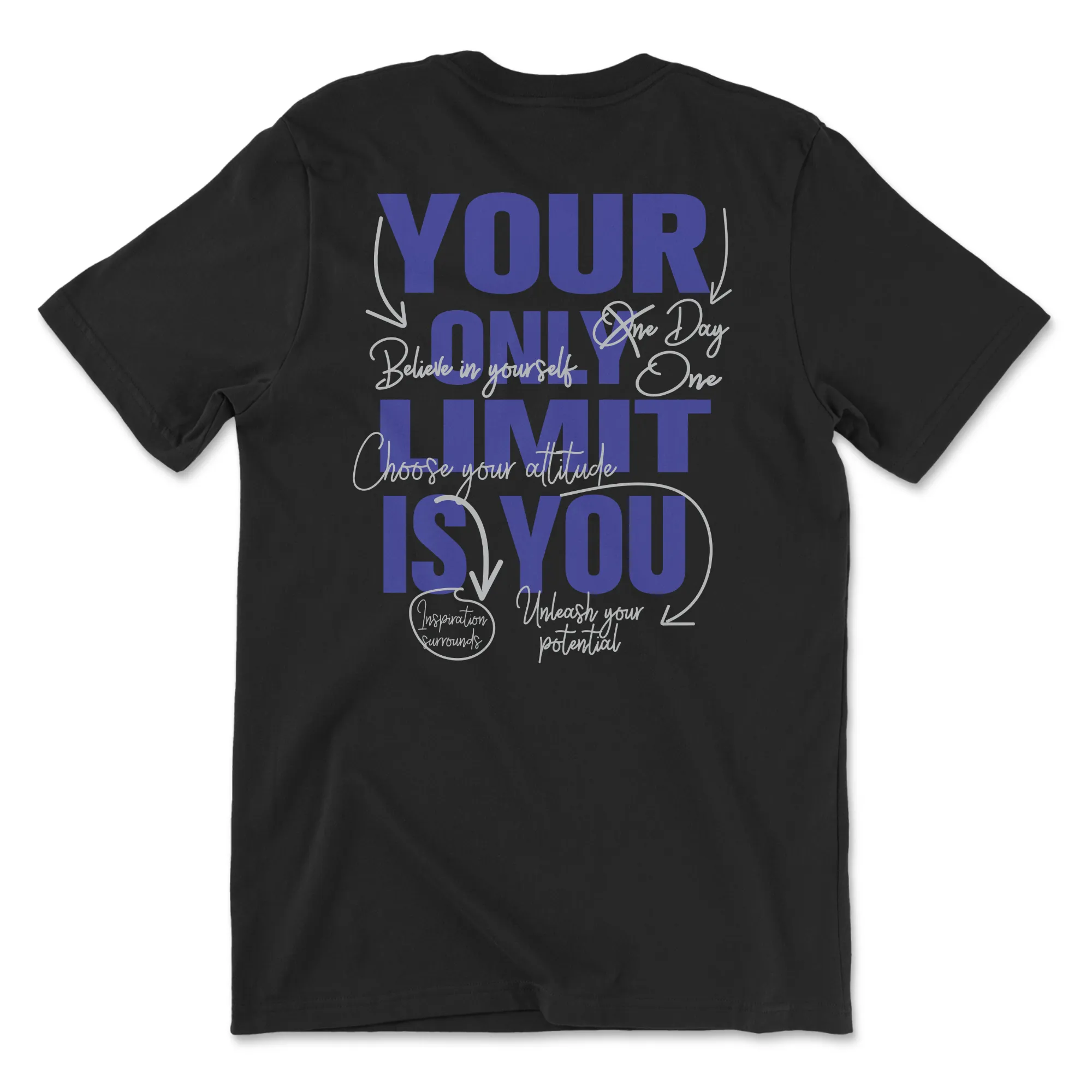 Your Only Limit Is You