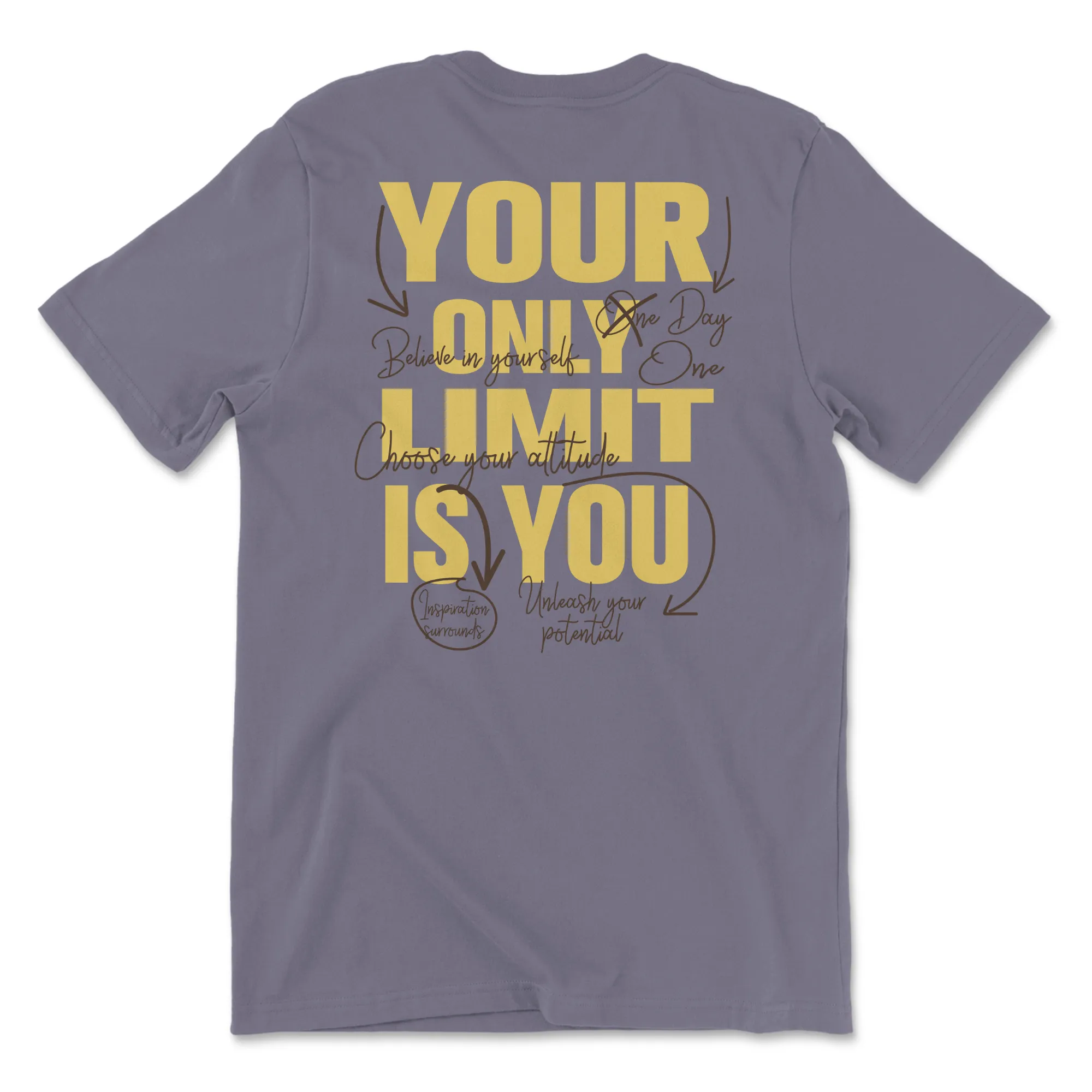 Your Only Limit Is You